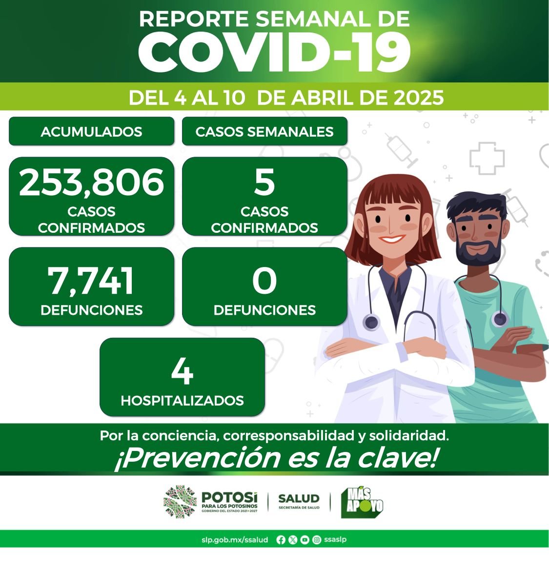 MANTENGA MEDIDAS DE PREVENCIÓN CONTRA EL COVID DURANTE VACACIONES