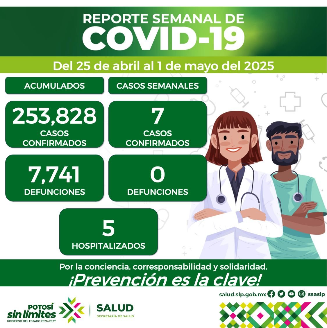 REGISTRA SALUD 7 NUEVOS CASOS POR COVID EN SLP