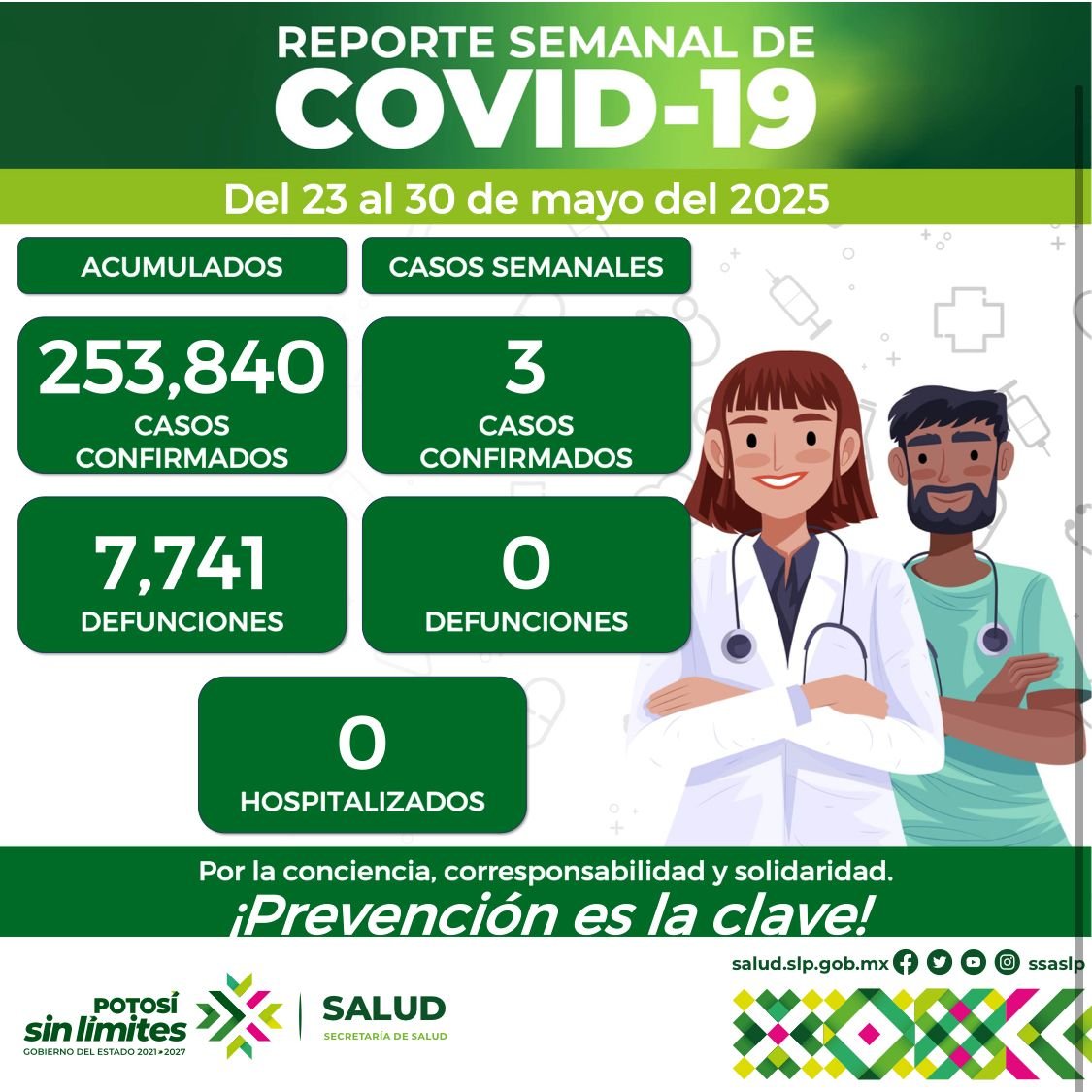 MANTÉN LAS MEDIDAS SANITARIAS DE PREVENCIÓN.