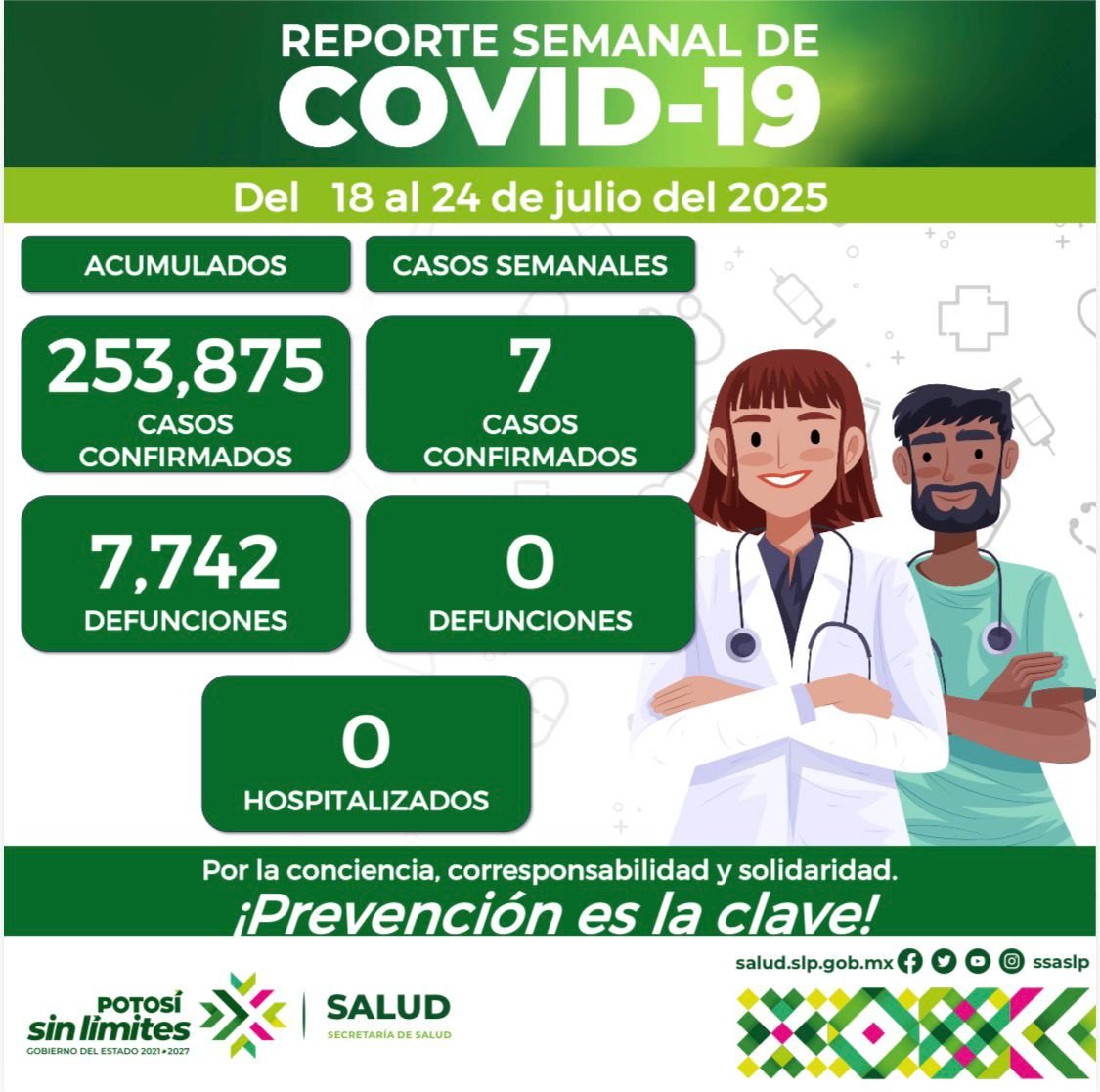 SIETE NUEVOS CASOS DE COVID REGISTRADOS EN LA ÚLTIMA SEMANA EN SLP