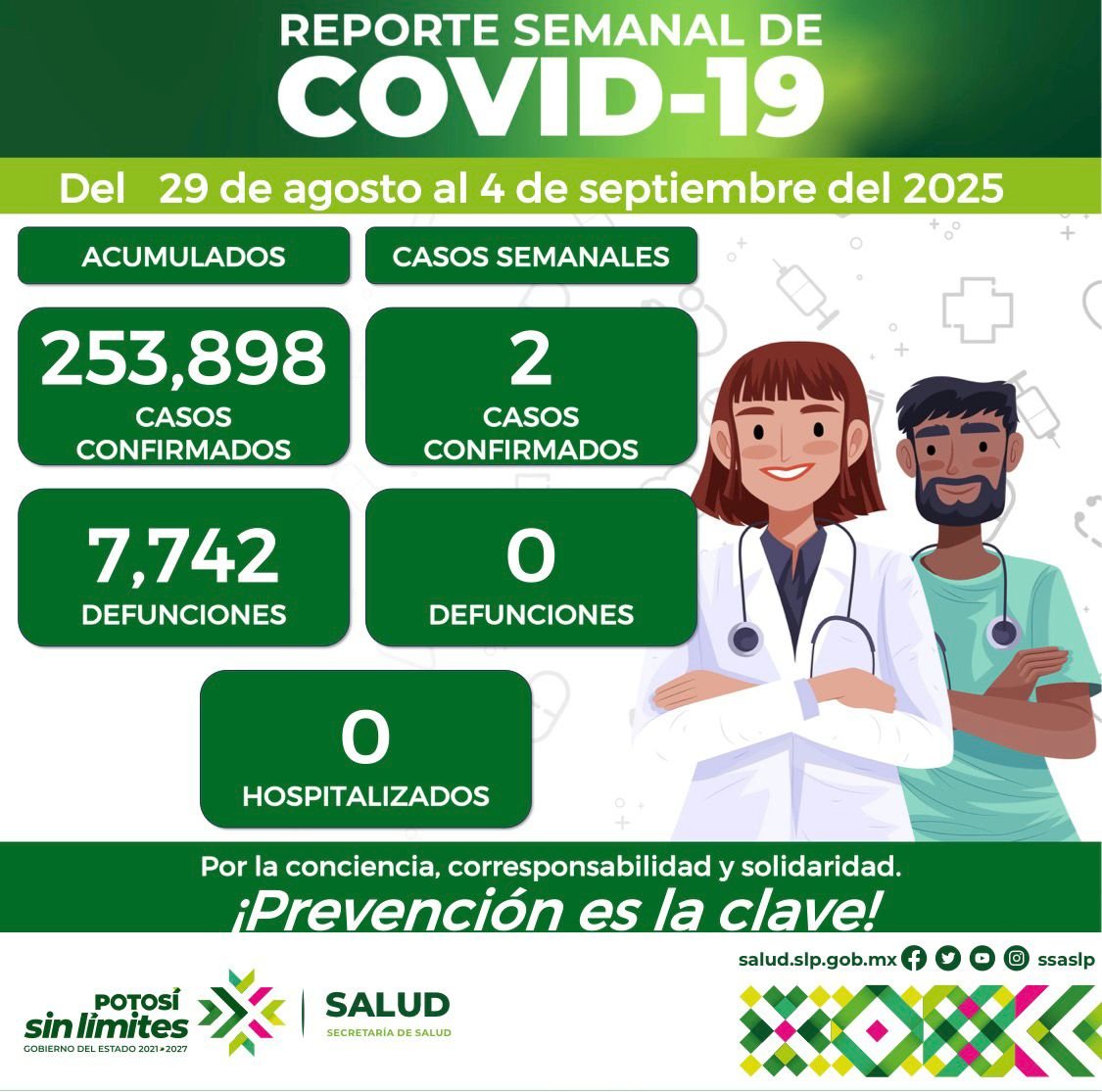 DOS CASOS NUEVOS POR COVID EN SLP