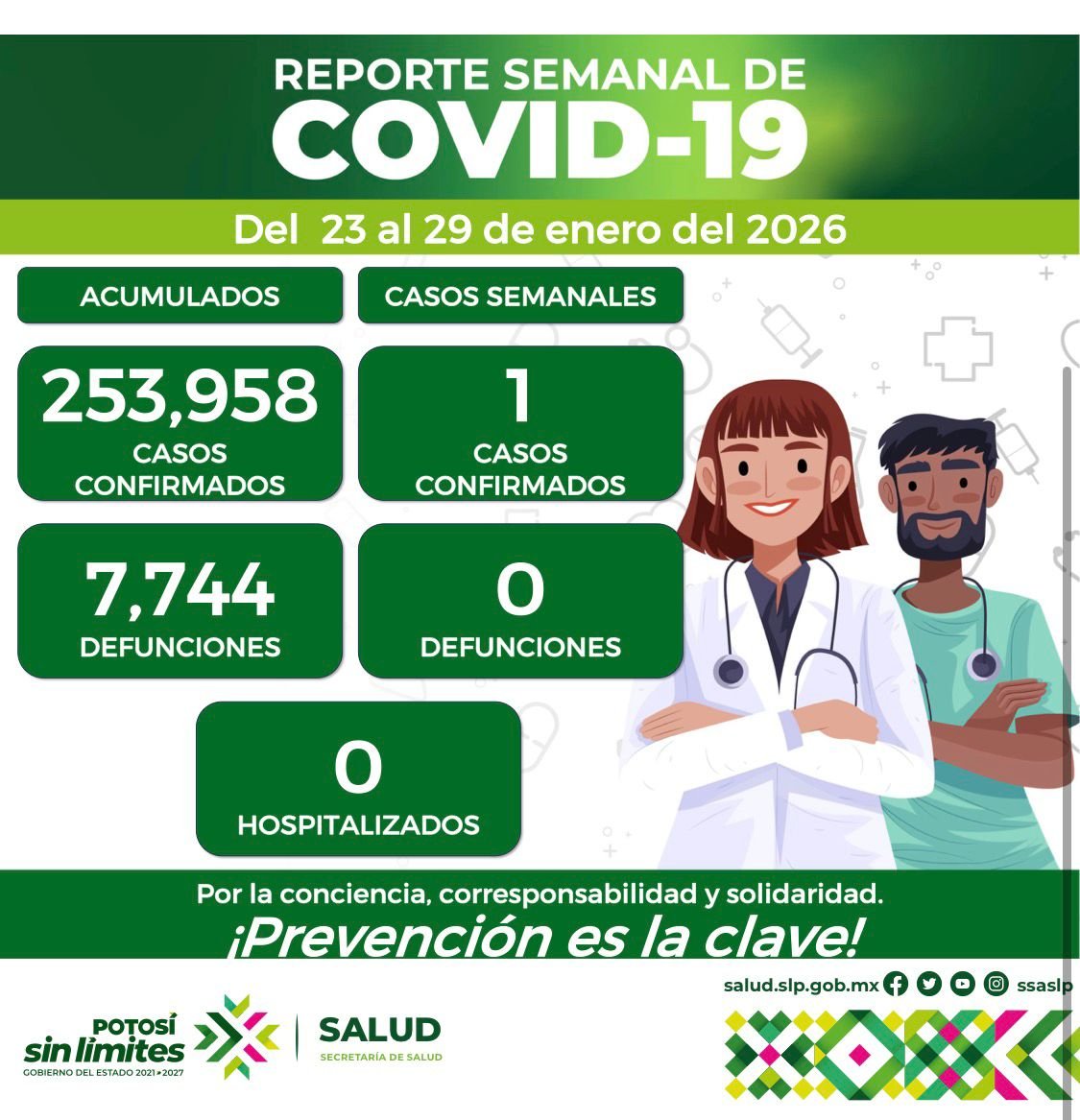 MANTENGA LAS MEDIDAS SANITARIAS DE PREVENCIÓN