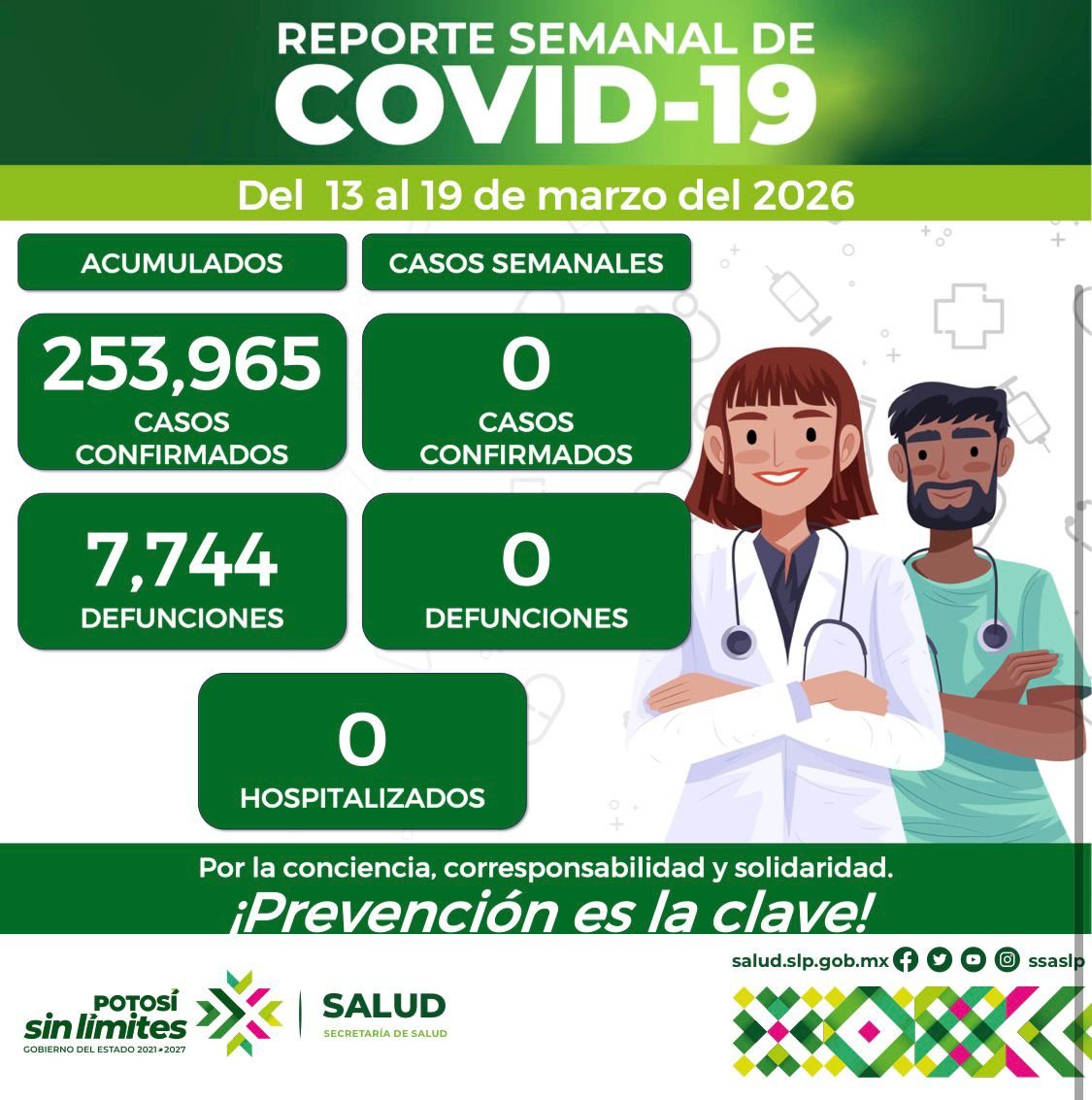 SIN CASOS COVID EN LA ENTIDAD POTOSINA