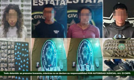 SEGURIDAD PARA LAS FAMILIAS CON OPERATIVOS PERMANENTES DE LA GUARDIA CIVIL ESTATAL