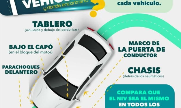 FISCALÍA ADVIERTE QUE NO EXPIDE CONSTANCIAS PARA OPERACIONES DE COMPRAVENTA ENTRE PARTICULARES