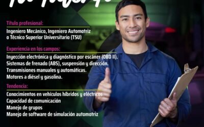 ICAT CONVOCA A PROFESIONALES CON EXPERIENCIA EN EL SECTOR AUTOMOTRIZ