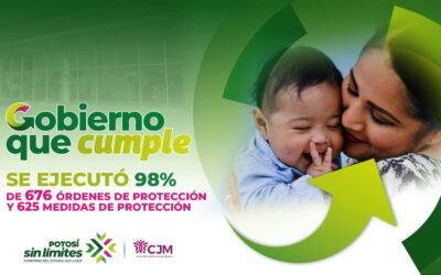 CJM ATIENDE POR ENCIMA DEL 98 POR CIENTO DE MEDIDAS PARA PROTEGER A MUJERES